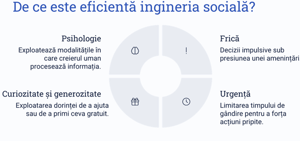 9 Articol UPG Fig2