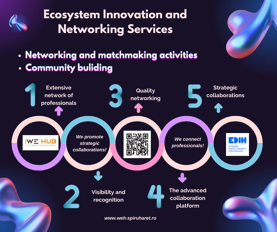 Promovarae Ecosystems Innovation and Networking Services